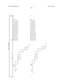 BICYCLIC HETEROARLY ANALOGUES AS GPR119 MODULATORS diagram and image