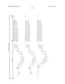 BICYCLIC HETEROARLY ANALOGUES AS GPR119 MODULATORS diagram and image