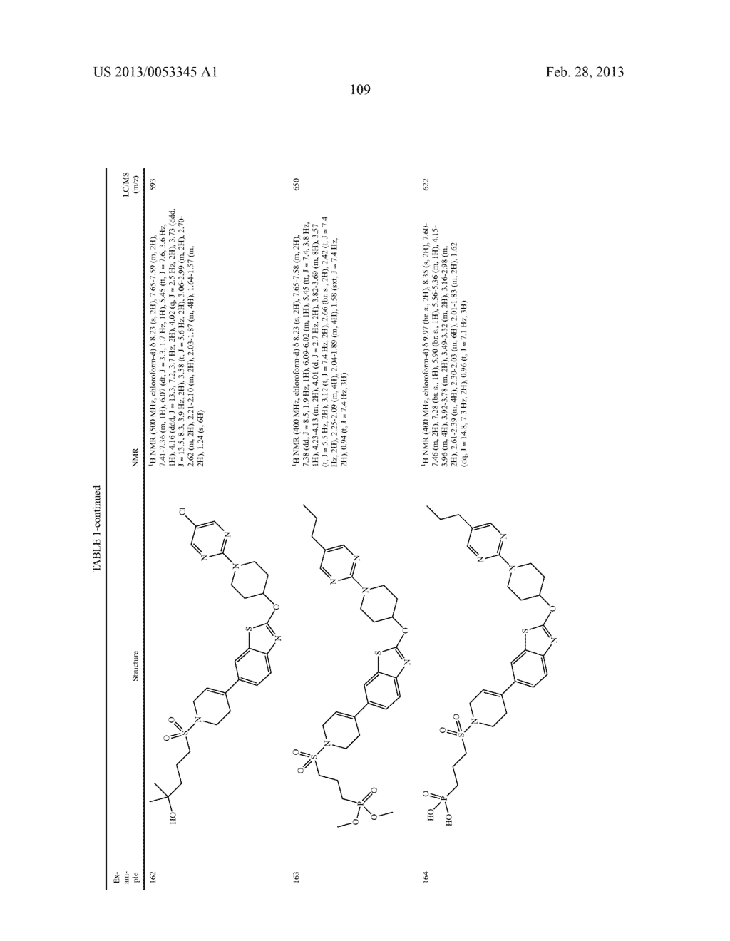 BICYCLIC HETEROARLY ANALOGUES AS GPR119 MODULATORS - diagram, schematic, and image 110