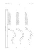 BICYCLIC HETEROARLY ANALOGUES AS GPR119 MODULATORS diagram and image