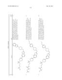 BICYCLIC HETEROARLY ANALOGUES AS GPR119 MODULATORS diagram and image