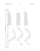 BICYCLIC HETEROARLY ANALOGUES AS GPR119 MODULATORS diagram and image