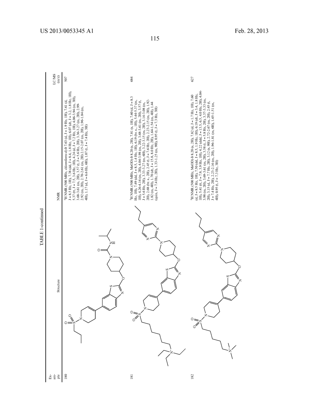 BICYCLIC HETEROARLY ANALOGUES AS GPR119 MODULATORS - diagram, schematic, and image 116