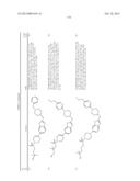 BICYCLIC HETEROARLY ANALOGUES AS GPR119 MODULATORS diagram and image