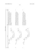 BICYCLIC HETEROARLY ANALOGUES AS GPR119 MODULATORS diagram and image