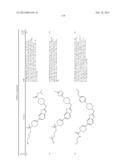 BICYCLIC HETEROARLY ANALOGUES AS GPR119 MODULATORS diagram and image