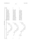 BICYCLIC HETEROARLY ANALOGUES AS GPR119 MODULATORS diagram and image