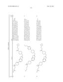 BICYCLIC HETEROARLY ANALOGUES AS GPR119 MODULATORS diagram and image