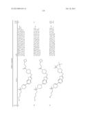 BICYCLIC HETEROARLY ANALOGUES AS GPR119 MODULATORS diagram and image