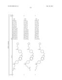 BICYCLIC HETEROARLY ANALOGUES AS GPR119 MODULATORS diagram and image