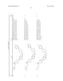 BICYCLIC HETEROARLY ANALOGUES AS GPR119 MODULATORS diagram and image