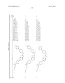 BICYCLIC HETEROARLY ANALOGUES AS GPR119 MODULATORS diagram and image