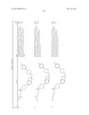 BICYCLIC HETEROARLY ANALOGUES AS GPR119 MODULATORS diagram and image