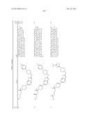 BICYCLIC HETEROARLY ANALOGUES AS GPR119 MODULATORS diagram and image