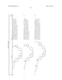 BICYCLIC HETEROARLY ANALOGUES AS GPR119 MODULATORS diagram and image