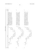 BICYCLIC HETEROARLY ANALOGUES AS GPR119 MODULATORS diagram and image