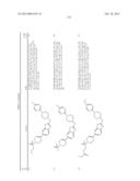 BICYCLIC HETEROARLY ANALOGUES AS GPR119 MODULATORS diagram and image