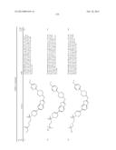 BICYCLIC HETEROARLY ANALOGUES AS GPR119 MODULATORS diagram and image