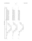 BICYCLIC HETEROARLY ANALOGUES AS GPR119 MODULATORS diagram and image