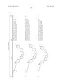 BICYCLIC HETEROARLY ANALOGUES AS GPR119 MODULATORS diagram and image