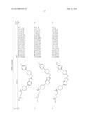 BICYCLIC HETEROARLY ANALOGUES AS GPR119 MODULATORS diagram and image