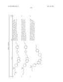 BICYCLIC HETEROARLY ANALOGUES AS GPR119 MODULATORS diagram and image