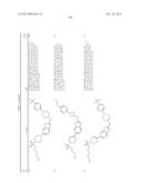 BICYCLIC HETEROARLY ANALOGUES AS GPR119 MODULATORS diagram and image