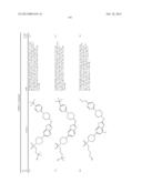 BICYCLIC HETEROARLY ANALOGUES AS GPR119 MODULATORS diagram and image