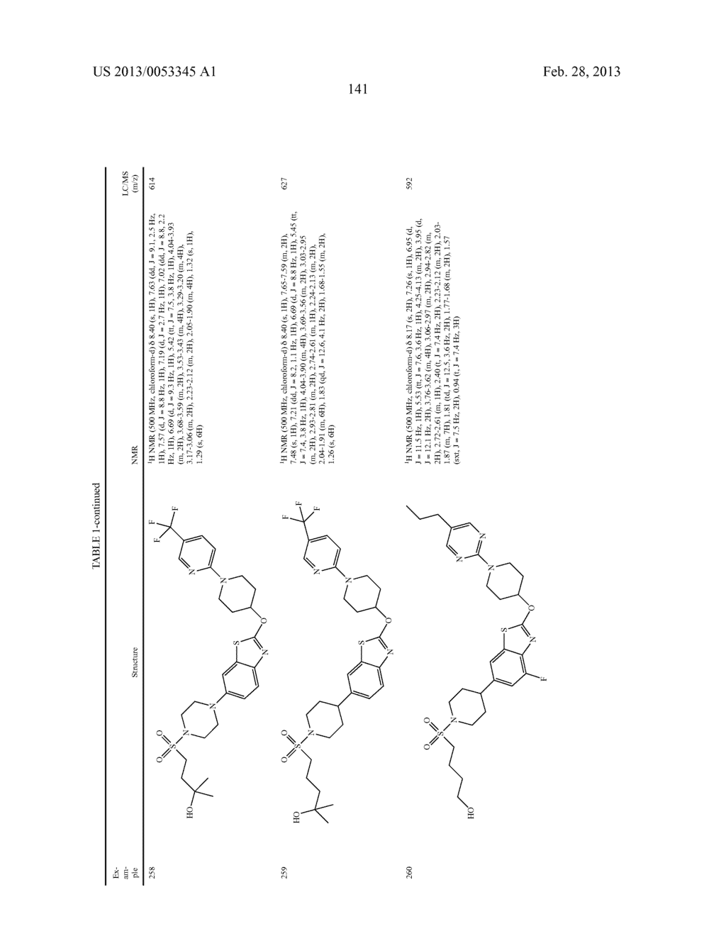 BICYCLIC HETEROARLY ANALOGUES AS GPR119 MODULATORS - diagram, schematic, and image 142