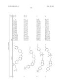 BICYCLIC HETEROARLY ANALOGUES AS GPR119 MODULATORS diagram and image