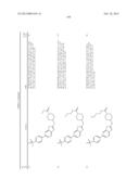 BICYCLIC HETEROARLY ANALOGUES AS GPR119 MODULATORS diagram and image