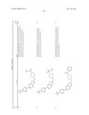 BICYCLIC HETEROARLY ANALOGUES AS GPR119 MODULATORS diagram and image