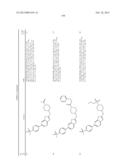 BICYCLIC HETEROARLY ANALOGUES AS GPR119 MODULATORS diagram and image