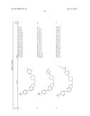 BICYCLIC HETEROARLY ANALOGUES AS GPR119 MODULATORS diagram and image