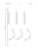 BICYCLIC HETEROARLY ANALOGUES AS GPR119 MODULATORS diagram and image