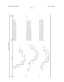 BICYCLIC HETEROARLY ANALOGUES AS GPR119 MODULATORS diagram and image