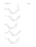 BICYCLIC HETEROARLY ANALOGUES AS GPR119 MODULATORS diagram and image