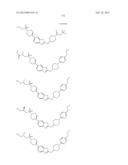 BICYCLIC HETEROARLY ANALOGUES AS GPR119 MODULATORS diagram and image