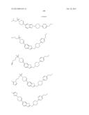 BICYCLIC HETEROARLY ANALOGUES AS GPR119 MODULATORS diagram and image