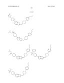 BICYCLIC HETEROARLY ANALOGUES AS GPR119 MODULATORS diagram and image