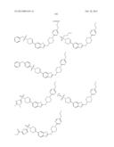 BICYCLIC HETEROARLY ANALOGUES AS GPR119 MODULATORS diagram and image