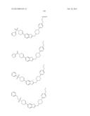 BICYCLIC HETEROARLY ANALOGUES AS GPR119 MODULATORS diagram and image