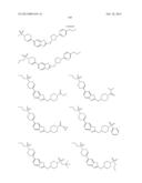 BICYCLIC HETEROARLY ANALOGUES AS GPR119 MODULATORS diagram and image