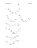 BICYCLIC HETEROARLY ANALOGUES AS GPR119 MODULATORS diagram and image