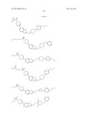 BICYCLIC HETEROARLY ANALOGUES AS GPR119 MODULATORS diagram and image