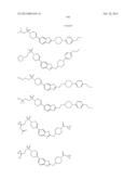 BICYCLIC HETEROARLY ANALOGUES AS GPR119 MODULATORS diagram and image