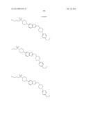 BICYCLIC HETEROARLY ANALOGUES AS GPR119 MODULATORS diagram and image