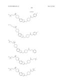 BICYCLIC HETEROARLY ANALOGUES AS GPR119 MODULATORS diagram and image