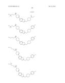 BICYCLIC HETEROARLY ANALOGUES AS GPR119 MODULATORS diagram and image