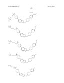 BICYCLIC HETEROARLY ANALOGUES AS GPR119 MODULATORS diagram and image